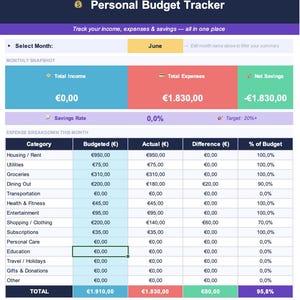 Op de afbeelding: Een digitale persoonlijke budgettracker met een paars, blauw en rood kleurenschema. De spreadsheet toont inkomsten, uitgaven en besparingen, met een uitsplitsing per categorie. De tekst luidt "Personal Budget Tracker" en "Track your income, expenses & savings – all in one place."