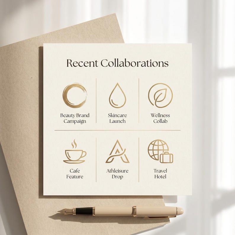 Past brand collaborations grid UGC portfolio template
