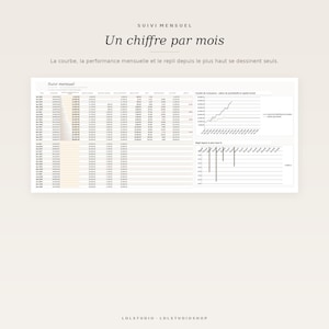 May include: A financial tracking spreadsheet template titled Suivi mensuel, Un chiffre par mois. It features a data table with columns for dates and values, a growth curve line chart, and a drawdown chart showing performance metrics over time.