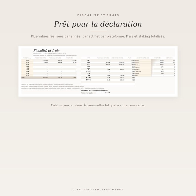 May include: A digital financial report titled Fiscalit&eacute; et frais, Pr&ecirc;t pour la d&eacute;claration, displaying cryptocurrency tax data. The document includes tables with columns for fiscal years, asset types, sales proceeds, fees, and staking rewards.
