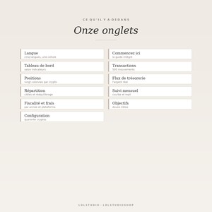May include: A digital interface layout titled CE QU'IL Y A DEDANS Onze onglets, featuring eleven labeled sections including Langue, Tableau de bord, Positions, R&eacute;partition, Fiscalit&eacute; et frais, Configuration, Commencez ici, Transactions, Flux de tr&eacute;sorerie, Suivi mensuel, and Objectifs.