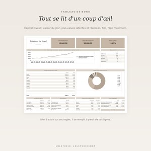 May include: A digital financial dashboard interface titled Tableau de bord featuring investment data, growth charts, a donut chart for portfolio distribution, and tables displaying capital, performance, and asset values in a neutral beige color scheme.
