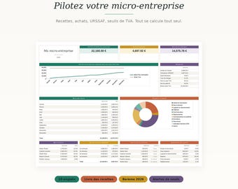 Micro-enterprise dashboard (Google Sheets), recipe book, URSSAF (French social security contributions), VAT, self-employed