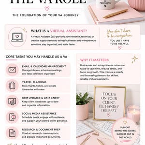 May include: A digital guide titled How to Become a Virtual Assistant, featuring sections on the VA role, core tasks like email management and travel planning, and why it matters. The layout includes pink accents, text, and icons on a white background.