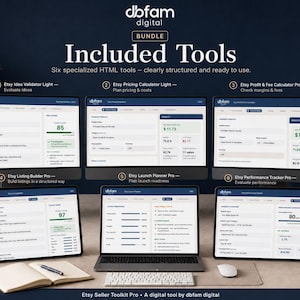 Könnte beinhalten: Das Bild zeigt sechs spezialisierte HTML-Tools für Etsy-Verkäufer, darunter einen Ideen-Validator und einen Gewinnrechner. Die Tools sind klar strukturiert und einsatzbereit. Der Text "Included Tools" ist prominent dargestellt.