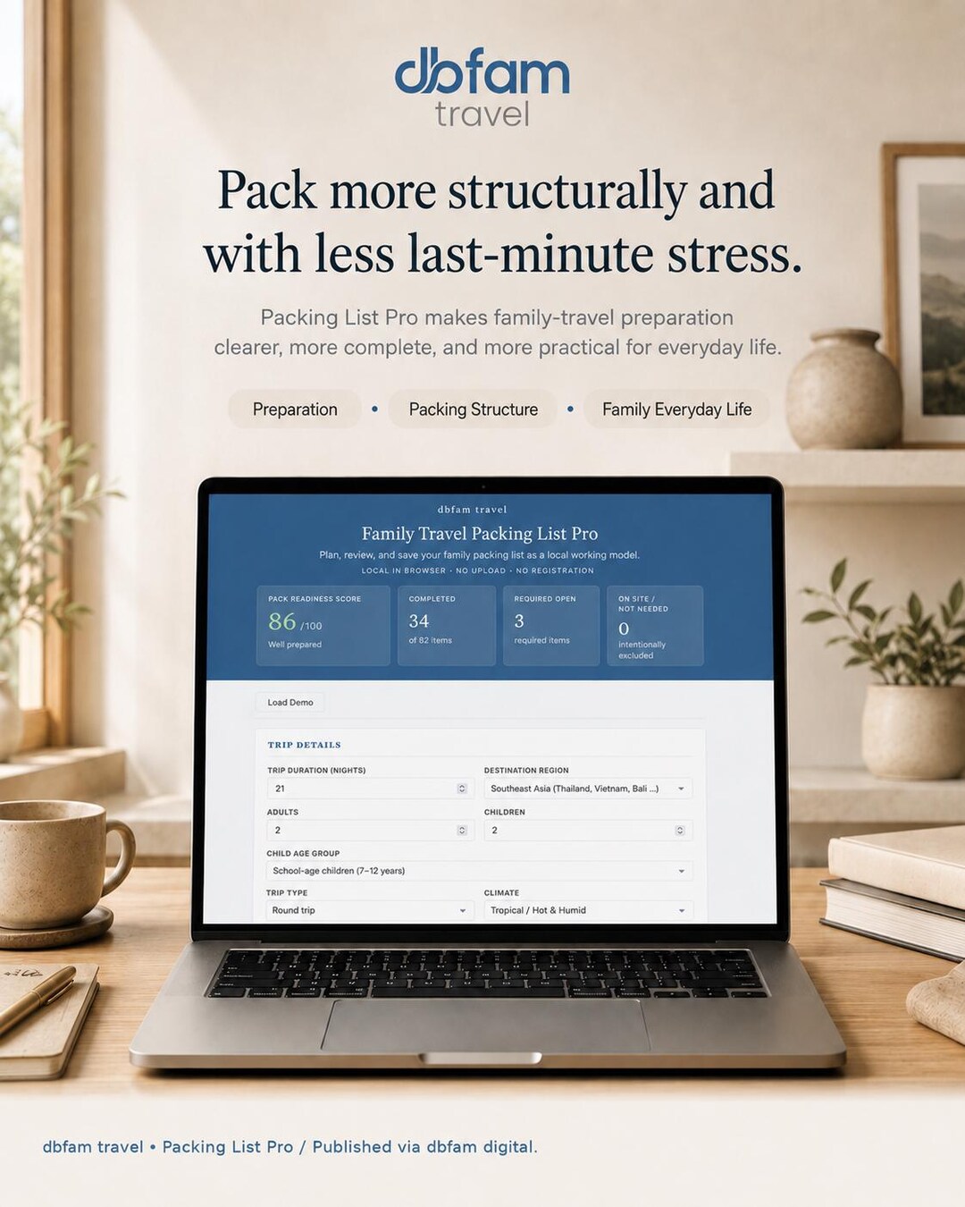 Family Travel Packing List Pro | Premium Interactive Packing Checklist ...