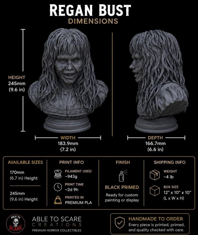 May include: A grey Regan bust featuring detailed facial features and long hair, shown from front and side angles. The bust measures 9.6 inches in height, 7.2 inches in width, and 6.6 inches in depth. The text includes REGAN BUST, DIMENSIONS, and AVAILABLE SIZES.