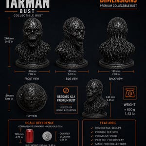 Tarman-fanart - Buste van de terugkeer van de levende doden afbeelding 2