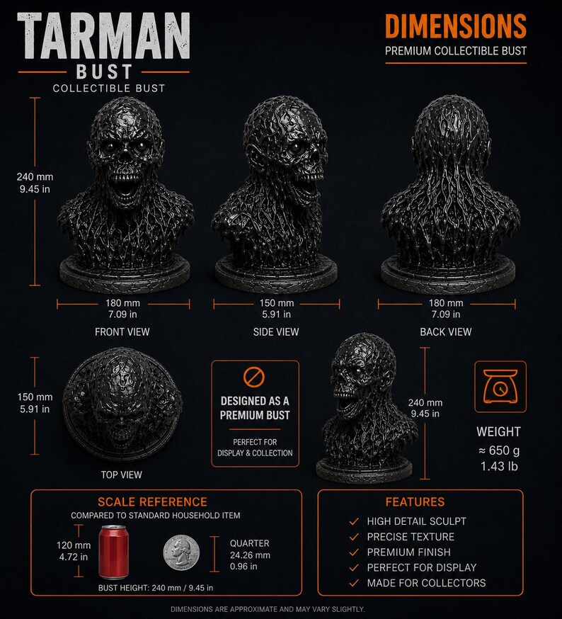 Tarman-fanart - Buste van de terugkeer van de levende doden afbeelding 2