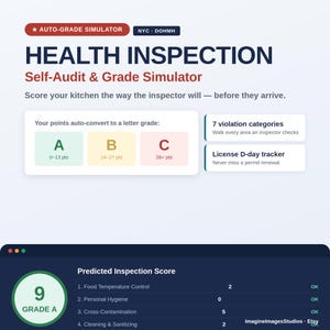 Puede incluir: Una interfaz digital de simulador de autoauditoría y calificación de inspección sanitaria para NYC DOHMH. La pantalla presenta un sistema de puntuación con letras A, B y C, siete categorías de infracciones, un rastreador de licencias y un puntaje.