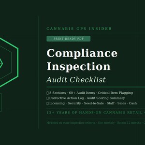 Puede incluir: Gráfico verde oscuro con el texto "Compliance Inspection Audit Checklist". La lista de verificación incluye secciones, elementos de auditoría y un registro de acciones correctivas. La imagen también incluye el texto "Cannabis Ops Insider".