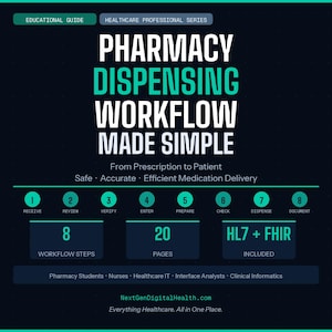 May include: An educational guide titled Pharmacy Dispensing Workflow Made Simple, featuring eight numbered steps from receive to document. The dark blue infographic includes text about medication delivery, 20 pages, and HL7 plus FHIR standards.