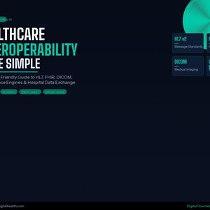 May include: A dark blue digital guide titled Healthcare Interoperability Made Simple. It features text about HL7, FHIR, DICOM, APIs, and interface engines, with a circular teal graphic and buttons for chapters, a glossary, a cheat sheet, and a career guide.