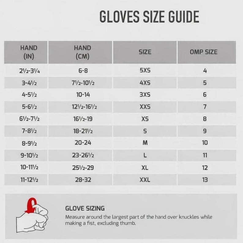 OMP Racing Suit + Shoes + Gloves with Free Balaclava | CIK/FIA Level 2 Approved image 4
