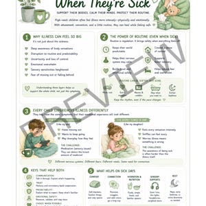Puede incluir: Infografía detallada titulada "Cuidando a niños con altas necesidades cuando están enfermos". Incluye secciones sobre la comprensión de la enfermedad, el poder de la rutina y claves para ayudar. La imagen presenta ilustraciones y texto.