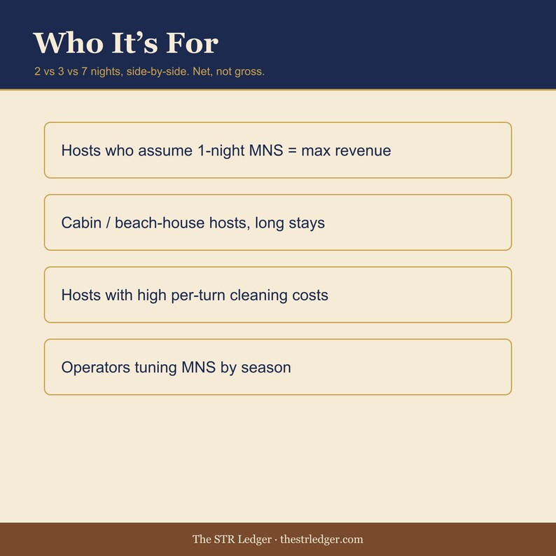 STR Minimum Night Stay Optimizer – Net Revenue Calculator for Airbnb Hosts (Excel) image 3