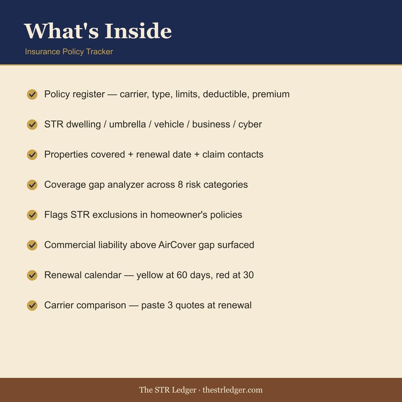 Insurance Policy Tracker for Airbnb Hosts — STR Coverage Gap Analyzer + Renewal Calendar — Excel + Sheets image 2