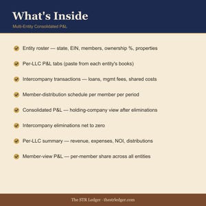 Multi-Entity Consolidated P&L Spreadsheet for STR Investors — Multi-LLC Holding Company Reporting — Excel image 2