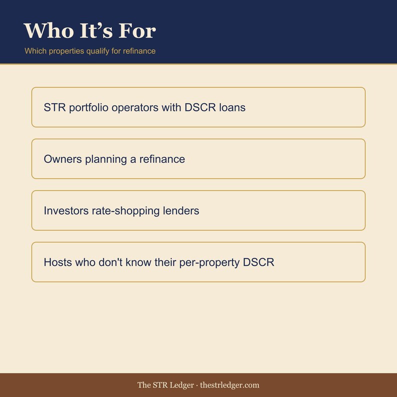 DSCR Tracker for Airbnb STR Investors — Debt Service Coverage Ratio Calculator — Refinance Eligibility — Excel image 3