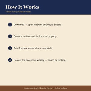 STR Host Turnover Checklist & Scorecard – Excel + PDF Cleaning Tracker image 4