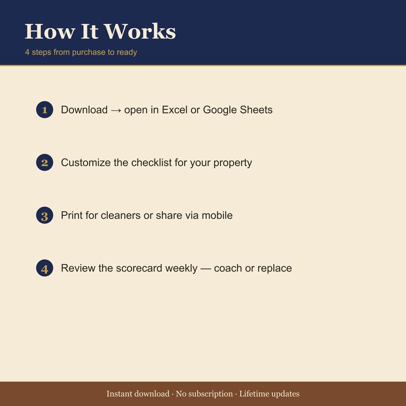STR Host Turnover Checklist & Scorecard – Excel + PDF Cleaning Tracker image 4