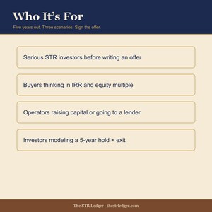 5-Year STR Pro Forma Builder — Airbnb IRR + Equity Multiple Calculator — Real Estate Investment Excel image 3