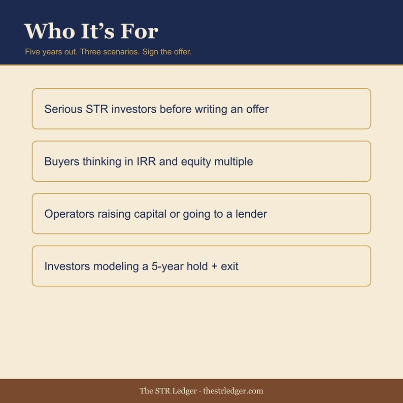5-Year STR Pro Forma Builder — Airbnb IRR + Equity Multiple Calculator — Real Estate Investment Excel image 3