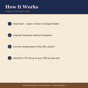 Per Diem Meal Deduction Tracker – STR Business Log Excel Template image 4