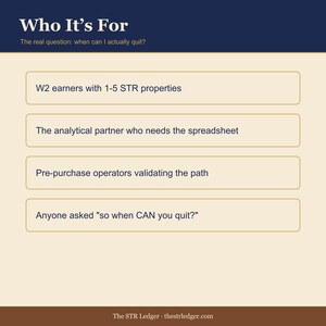 STR Quit Date Calculator – Airbnb Income Replacement Spreadsheet (Excel) image 3