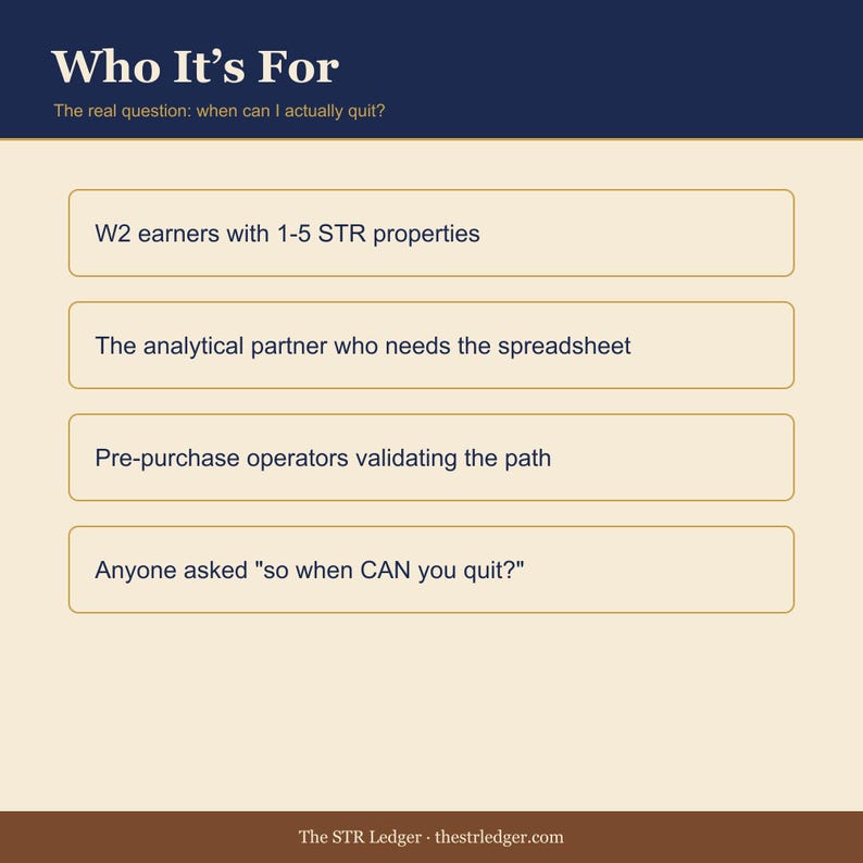 STR Quit Date Calculator – Airbnb Income Replacement Spreadsheet (Excel) image 3
