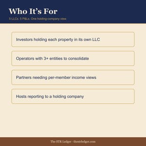 Multi-Entity Consolidated P&L Spreadsheet for STR Investors — Multi-LLC Holding Company Reporting — Excel image 3