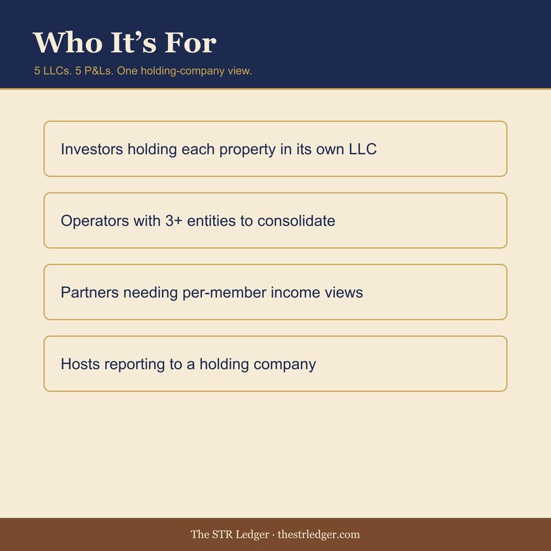 Multi-Entity Consolidated P&L Spreadsheet for STR Investors — Multi-LLC Holding Company Reporting — Excel image 3