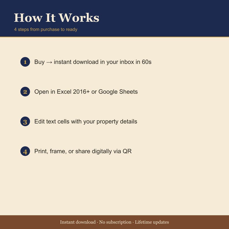 STR Host Welcome Book Template – Editable Excel + PDF Guest Guide (Instant Download) image 4