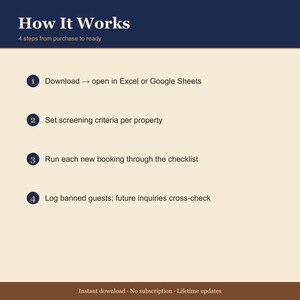 Airbnb Guest Screening Checklist + Ban List Spreadsheet — STR Host Risk Management Tool — Excel image 4