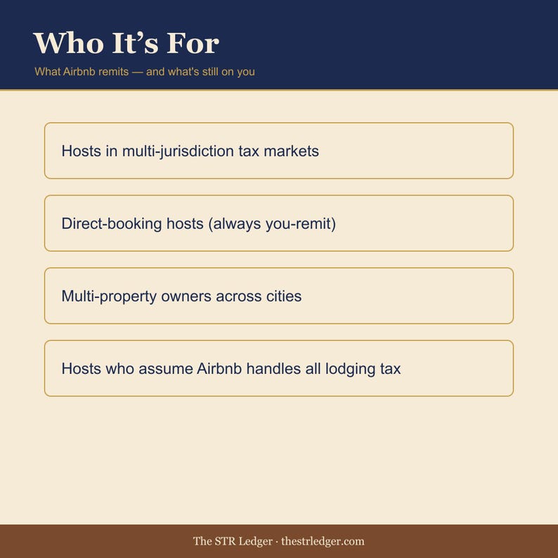 Kalender belastingaangifte tijdelijk gebruik — Airbnb Lodging Tax Tracker — STR Multi-Jurisdiction — Excel afbeelding 3