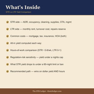 STR vs Long-Term Rental Yield Calculator — Airbnb Conversion Decision Tool — Regulation Risk Excel image 2