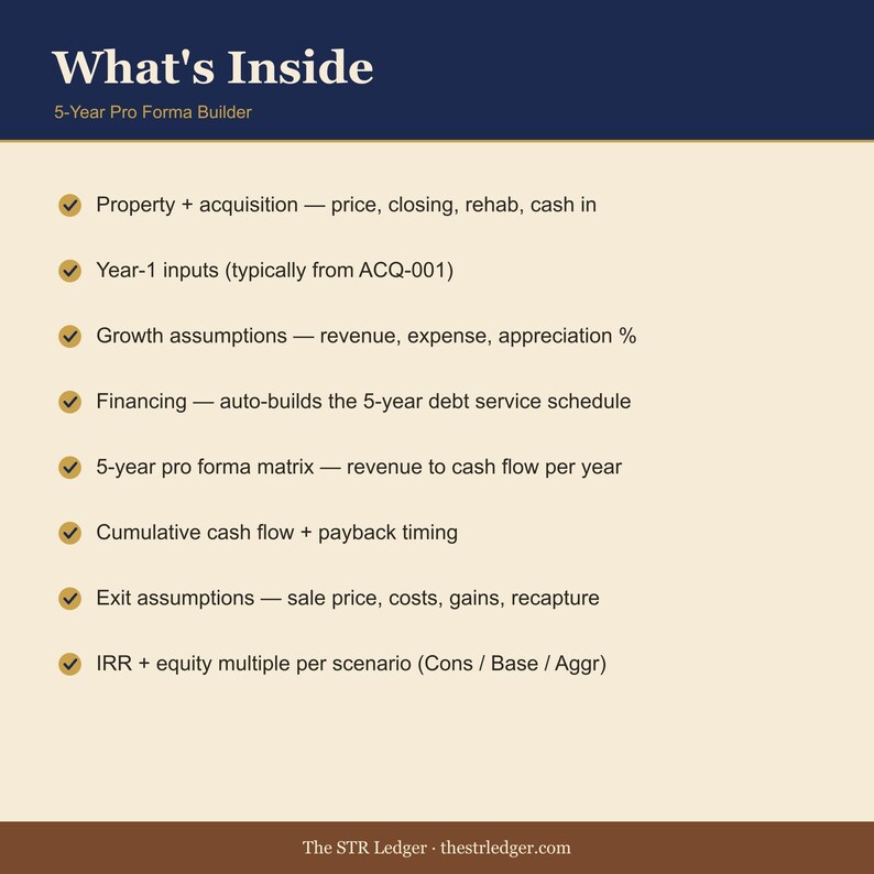 5-Year STR Pro Forma Builder — Airbnb IRR + Equity Multiple Calculator — Real Estate Investment Excel image 2