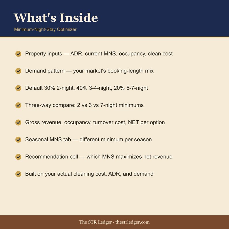 STR Minimum Night Stay Optimizer – Net Revenue Calculator for Airbnb Hosts (Excel) image 2