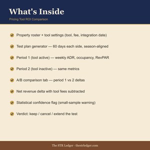 PriceLabs Wheelhouse Beyond ROI A/B-testspreadsheet — Beslissing dynamische prijstool van Airbnb — Excel afbeelding 2