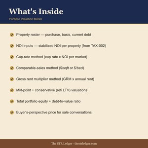 STR Portfolio Valuation Model – Cap Rate, Comp Sales, GRM Calculator (Excel/Sheets) image 2