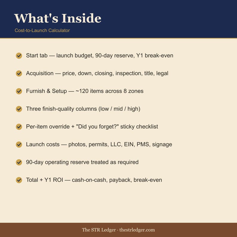 STR Startup Budget Spreadsheet – Cost to Launch Calculator (Excel) Bild 2