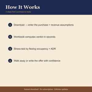 Vacation Rental Deal Analyzer — Excel Underwriting Calculator (Cash on Cash, DSCR) image 4