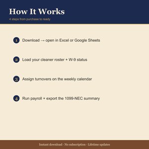 Airbnb Cleaner CRM + Payroll Spreadsheet — STR Cleaning Team Manager + 1099-NEC — Property Manager Excel image 4