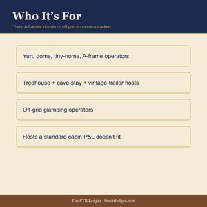 Glamping P&L Spreadsheet — Yurt + Tiny Home + A-Frame + Treehouse Profitability Tracker — Off-Grid Excel image 3