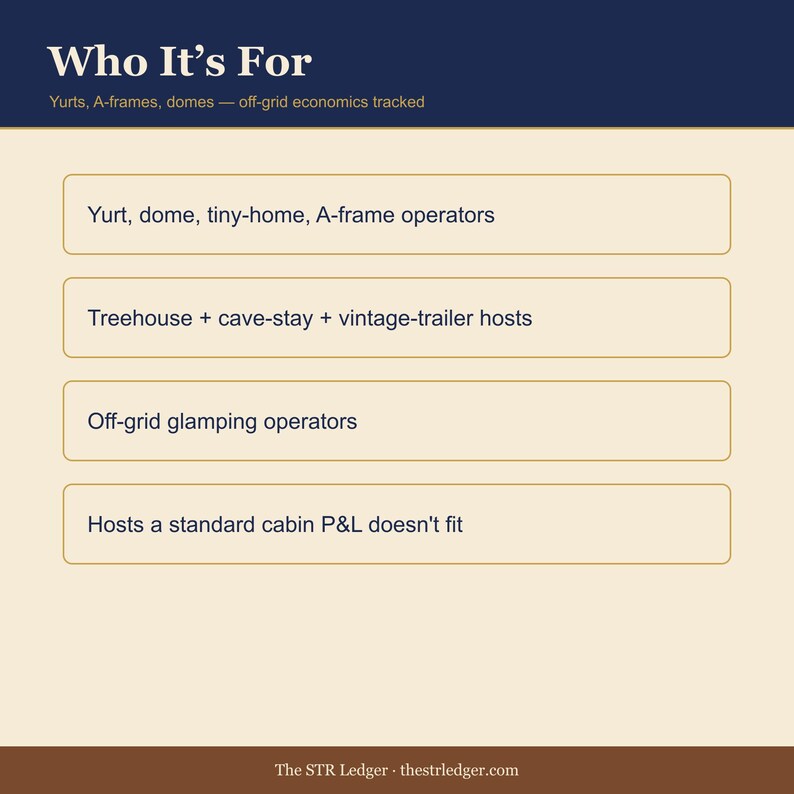 Glamping P&L Spreadsheet — Yurt + Tiny Home + A-Frame + Treehouse Profitability Tracker — Off-Grid Excel image 3