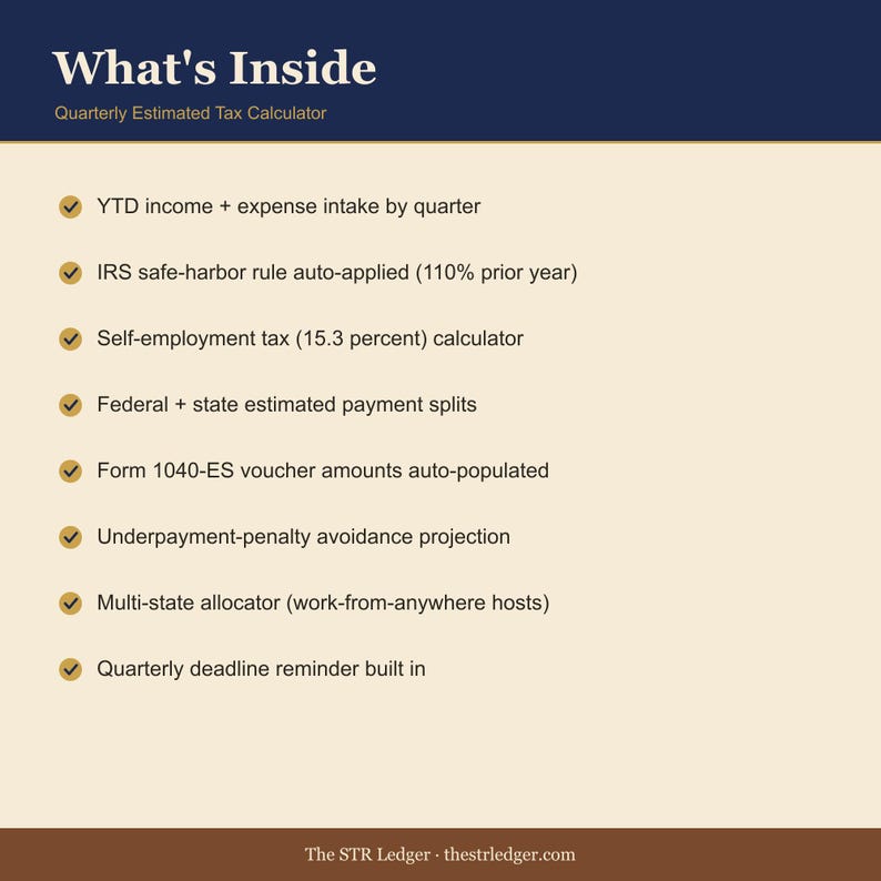 Quarterly Estimated Tax Calculator for Airbnb Hosts — STR Self-Employed Tax Spreadsheet — Excel + Google Sheets image 2