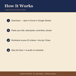 STR Listing SEO Audit Spreadsheet – Airbnb Search Ranking Checklist (Excel/Sheets) image 4