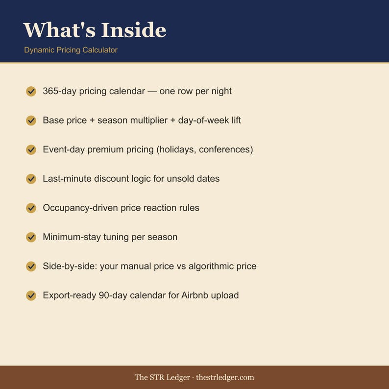 Airbnb Dynamic Pricing Calculator Spreadsheet — STR 365-Day Rate Builder — Season + Day + Event Lift — Excel image 2