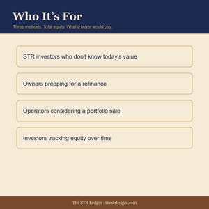 STR Portfolio Valuation Model – Cap Rate, Comp Sales, GRM Calculator (Excel/Sheets) image 3