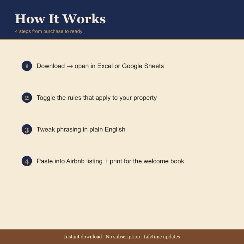 STR House Rules Builder Spreadsheet – Airbnb Host Essential (Excel/Sheets) image 4